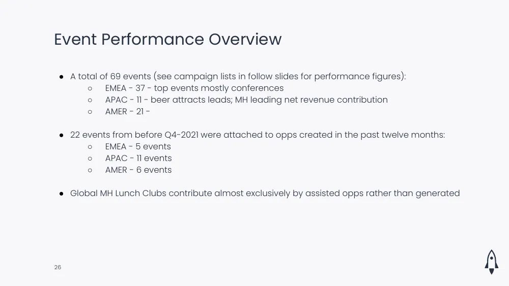 Event performance overview slide