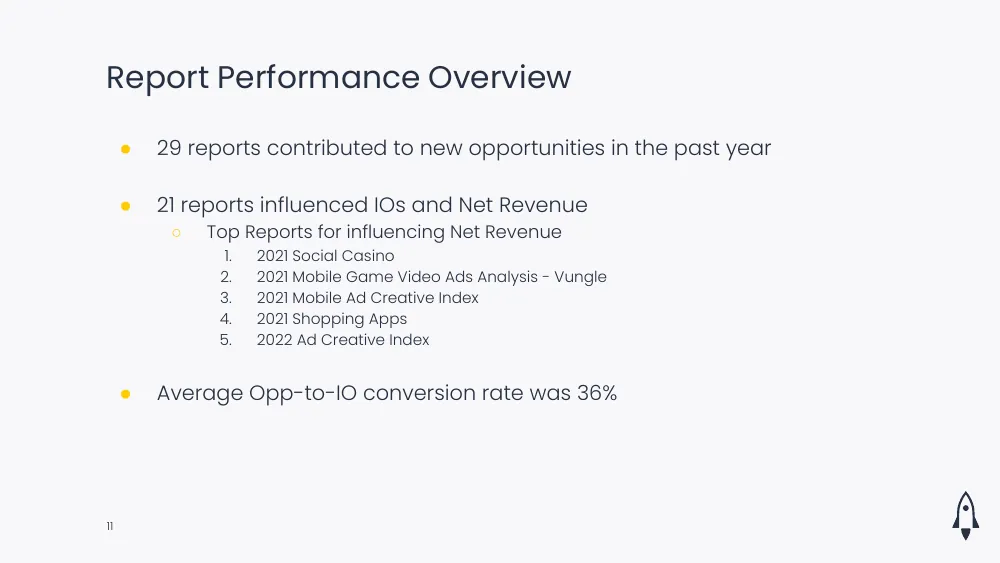 Report performance overview slide