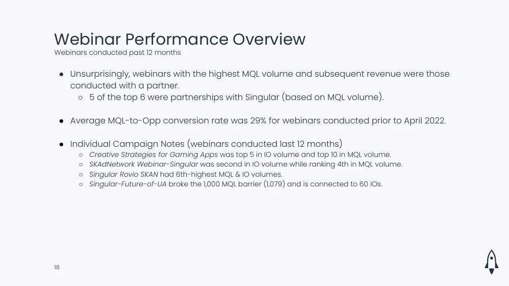 Webinar performance overview slide