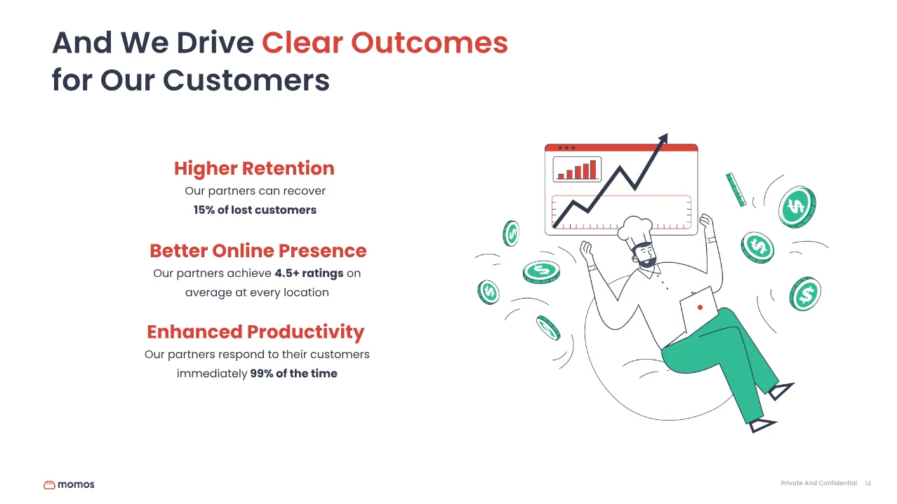Momos customer outcomes slide