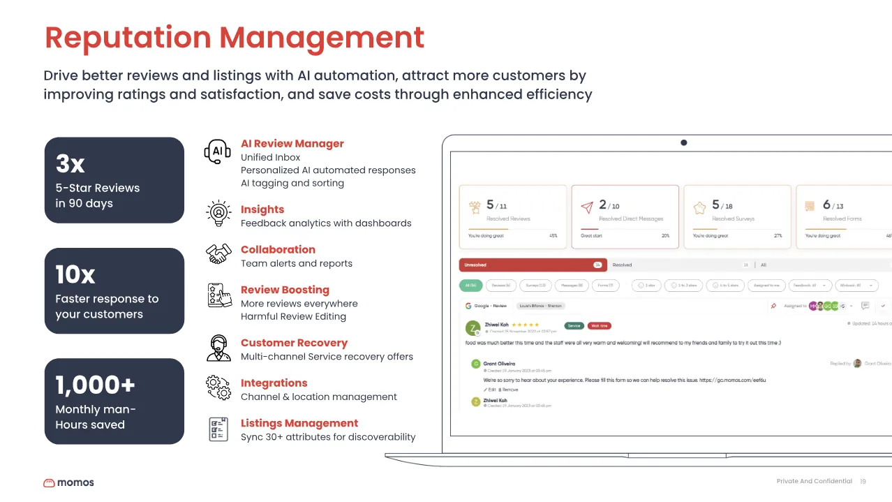 Momos Reputation Management solution slide