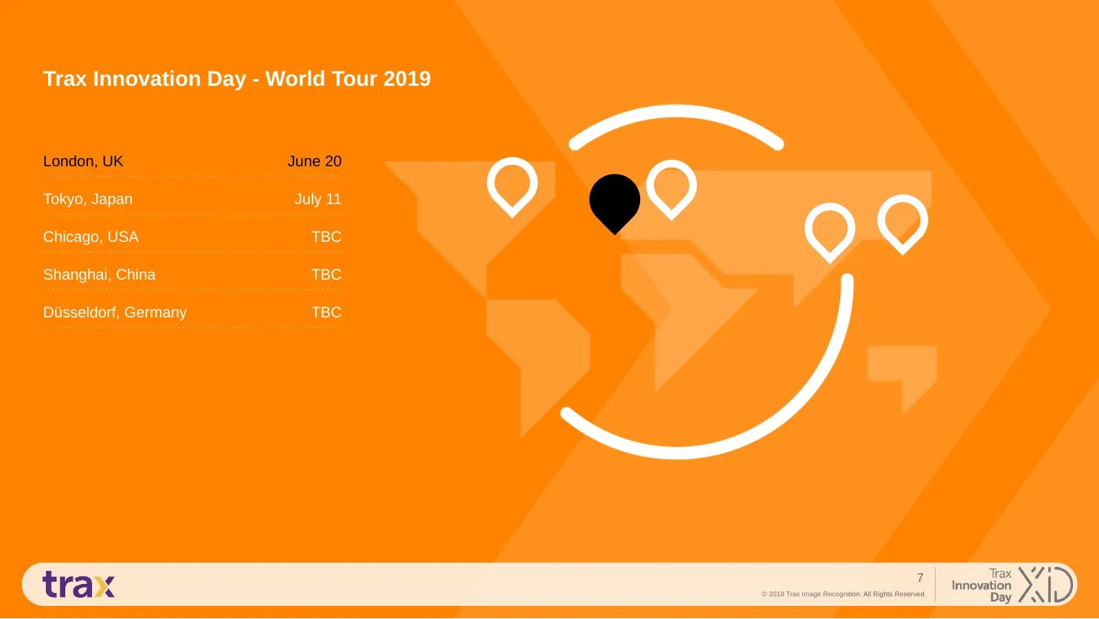 Trax Innovation Day World Tour 2019 slide
